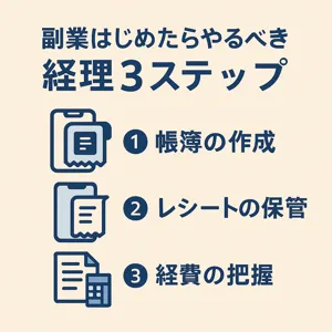 副業はじめたらやるべき経理の最初の3ステップ【初心者向けガイド】